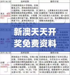 新澳天天开奖免费资料332期,诠释说明解析_RXH6.31