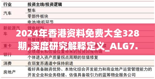 2024年香港资料免费大全328期,深度研究解释定义_ALG7.62