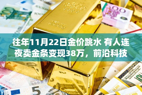 前沿科技与黄金市场，智能监测助力金价波动捕捉，一夜卖金条变现梦想成真！