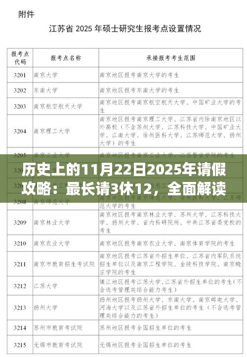 历史上的11月22日2025年请假攻略：最长请3休12，全面解读，历史上的请假攻略演变与最长请三休十二请假攻略深度评测