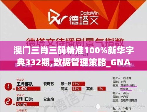 澳门三肖三码精准100%新华字典332期,数据管理策略_GNA4.57