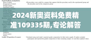 2024新奥资料免费精准109335期,专论解答解释落实_RDS7.72