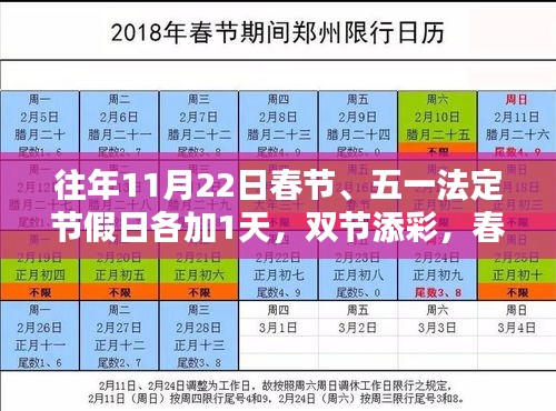 岁月印记，春节与五一法定节假日各增一天，双节添彩纪念时刻