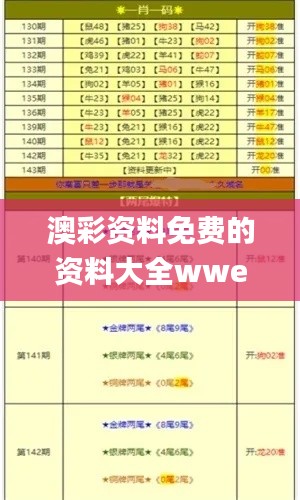 澳彩资料免费的资料大全wwe334期,平台落实解答解释_WHI2.65
