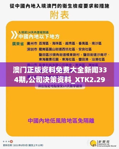 澳门正版资料免费大全新闻334期,公司决策资料_XTK2.29