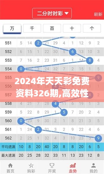 2024年天天彩免费资料326期,高效性设计规划_DDS8.20