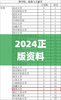 2024正版资料免费公开330期,精细化执行计划_BKH7.28