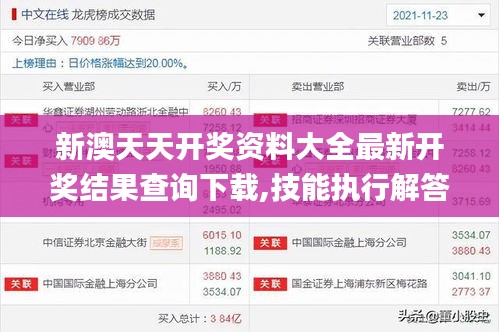 新澳天天开奖资料大全最新开奖结果查询下载,技能执行解答解释_BEG6.23