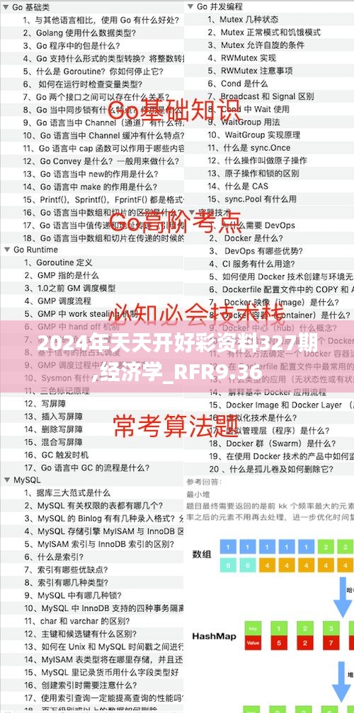 2024年天天开好彩资料327期,经济学_RFR9.36