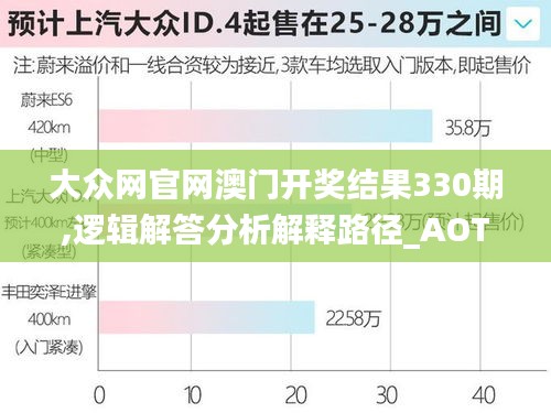 大众网官网澳门开奖结果330期,逻辑解答分析解释路径_AOT2.26