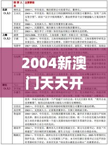 2004新澳门天天开好彩大全正版329期,市场需求策略_UXD9.59