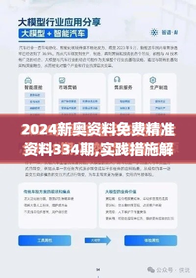 2024新奥资料免费精准资料334期,实践措施解答探讨解释_FHP5.14