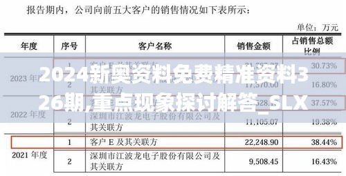 2024新奥资料免费精准资料326期,重点现象探讨解答_SLX5.65
