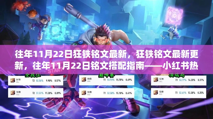 热门推荐，往年11月22日狂铁铭文最新搭配指南——小红书更新速递