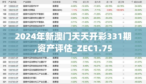 2024年新澳门天天开彩331期,资产评估_ZEC1.75