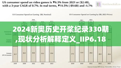 2024新奥历史开桨纪录330期,现状分析解释定义_IIP6.18