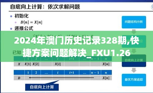2024年澳门历史记录328期,快捷方案问题解决_FXU1.26