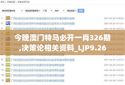 今晚澳门特马必开一肖326期,决策论相关资料_LJP9.26