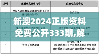 新澳2024正版资料免费公开333期,解释解答落实实施_IVI5.46