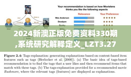 2024新澳正版免费资料330期,系统研究解释定义_LZT3.27