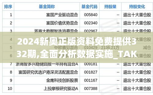 贵出贱收 第3页