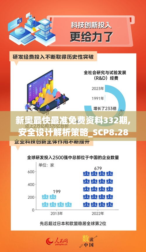 新奥最快最准免费资料332期,安全设计解析策略_SCP8.28