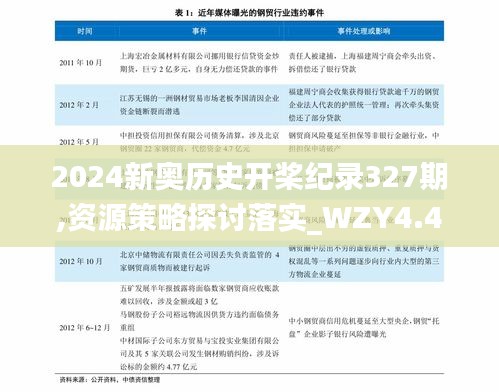 2024新奥历史开桨纪录327期,资源策略探讨落实_WZY4.44