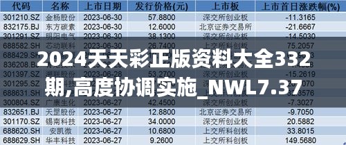 2024天天彩正版资料大全332期,高度协调实施_NWL7.37