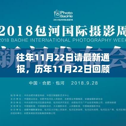 历年11月22日回顾，事件、影响与时代印记的深入解析