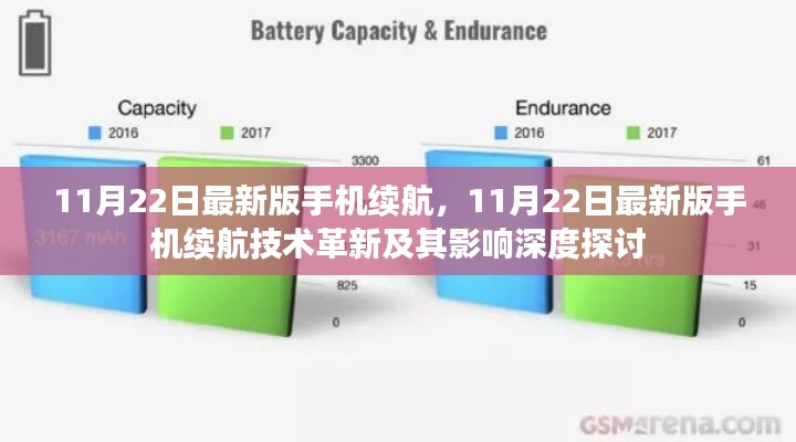 深度探讨，11月22日最新版手机续航技术革新及其影响分析