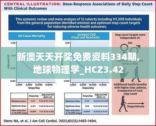 新澳天天开奖免费资料334期,地球物理学_HCZ3.42