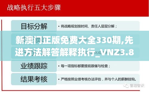 新澳门正版免费大全330期,先进方法解答解释执行_VNZ3.80