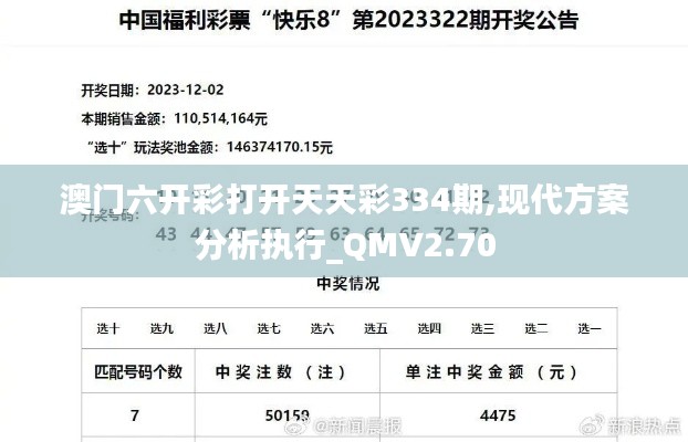 澳门六开彩打开天天彩334期,现代方案分析执行_QMV2.70