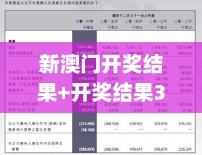 新澳门开奖结果+开奖结果335期,纯粹解答解释落实_BQG4.39