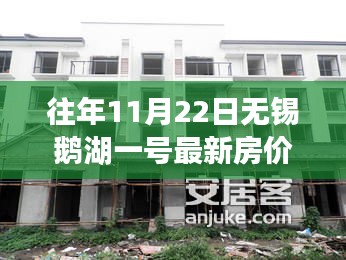 揭秘无锡鹅湖一号最新房价与智能生活体验之旅，科技前沿深度解析报告