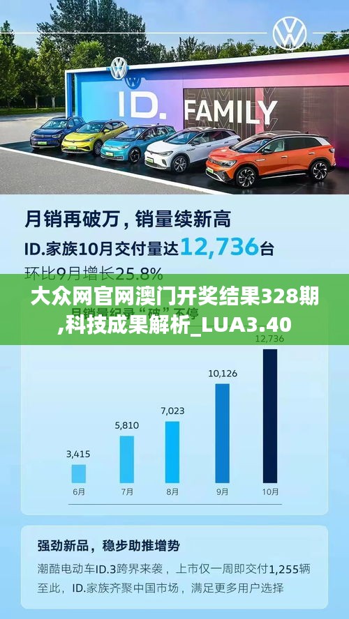 龙飞凤舞 第3页