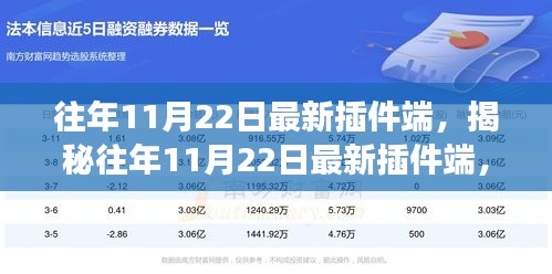 揭秘往年11月22日最新插件端，技术前沿与功能亮点深度解析
