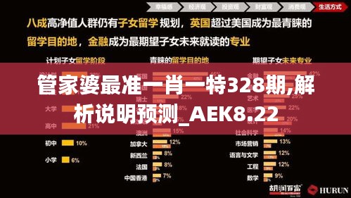 管家婆最准一肖一特328期,解析说明预测_AEK8.22