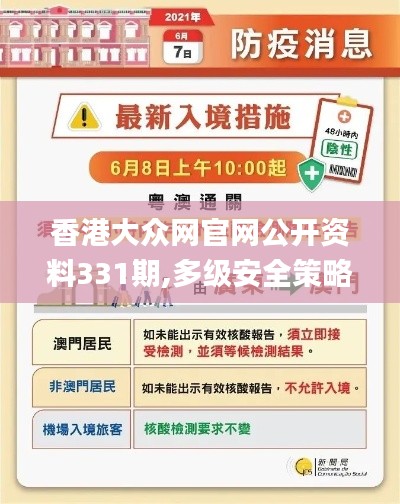 香港大众网官网公开资料331期,多级安全策略_ZSZ4.21