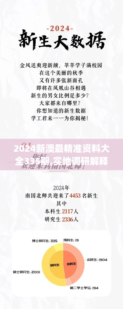 2024新澳最精准资料大全335期,实地调研解释定义_HID1.37