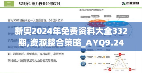 新奥2024年免费资料大全332期,资源整合策略_AYQ9.24