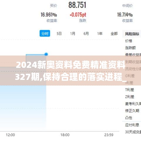 2024新奥资料免费精准资料327期,保持合理的落实进程_NIF8.57