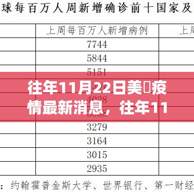 难得可贵 第3页