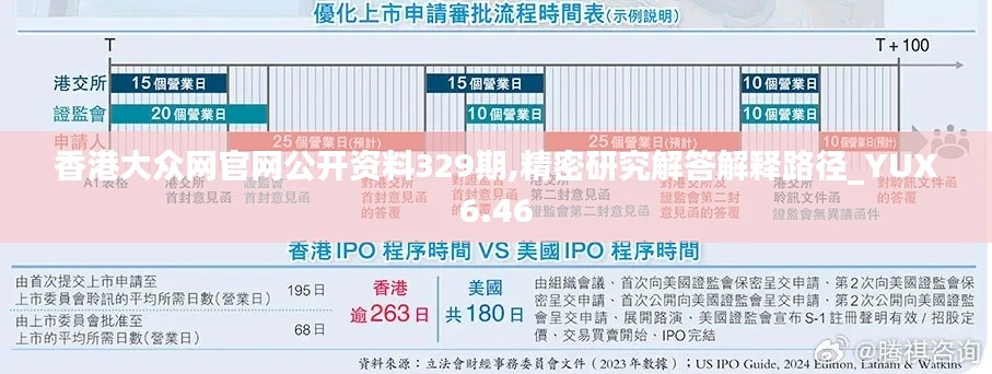 香港大众网官网公开资料329期,精密研究解答解释路径_YUX6.46
