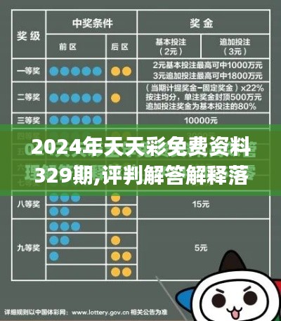 2024年天天彩免费资料329期,评判解答解释落实_ZWW6.63