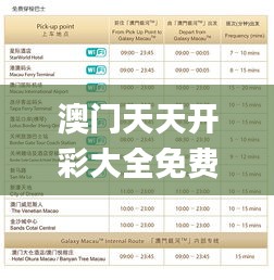 澳门天天开彩大全免费332期,快捷问题策略设计_SPN2.16