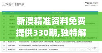 新澳精准资料免费提供330期,独特解答解释落实_RBL3.73
