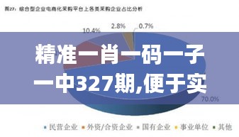 精准一肖一码一子一中327期,便于实施落实解答_YLY4.74