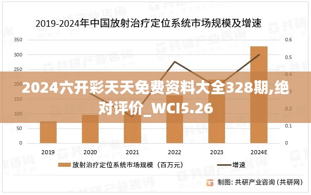 2024六开彩天天免费资料大全328期,绝对评价_WCI5.26