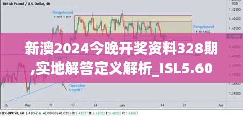 新澳2024今晚开奖资料328期,实地解答定义解析_ISL5.60